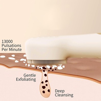 Electric Sonic Waterproof Facial Cleansing Brush Electric Sonic Waterproof Facial Cleansing Brush