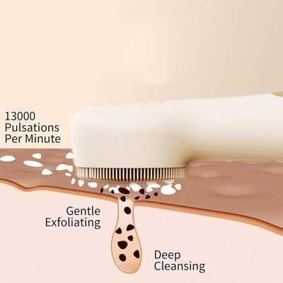 Electric Sonic Waterproof Facial Cleansing Brush Electric Sonic Waterproof Facial Cleansing Brush